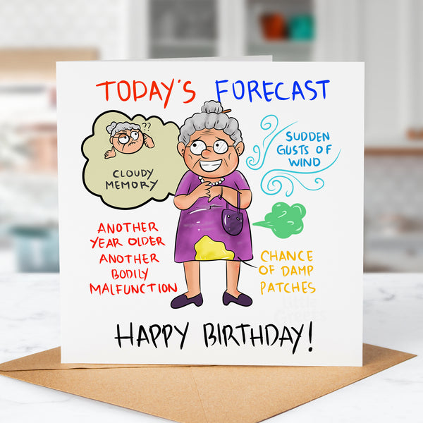 Todays Forecast