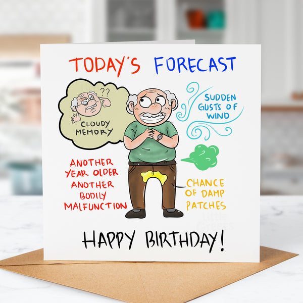Todays Forecast